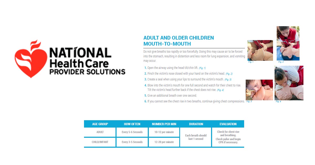 (BLS) Mouth To Mouth Rescue Breathing For Adults, Children & Infants