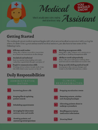 what-it-takes-to-be-a-medical-assistant-infographic