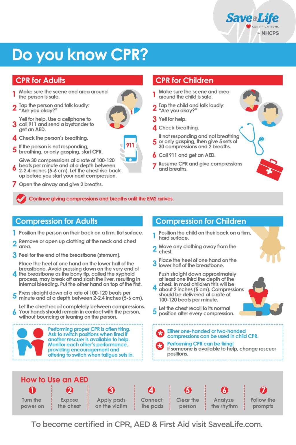 2025 cpr poster